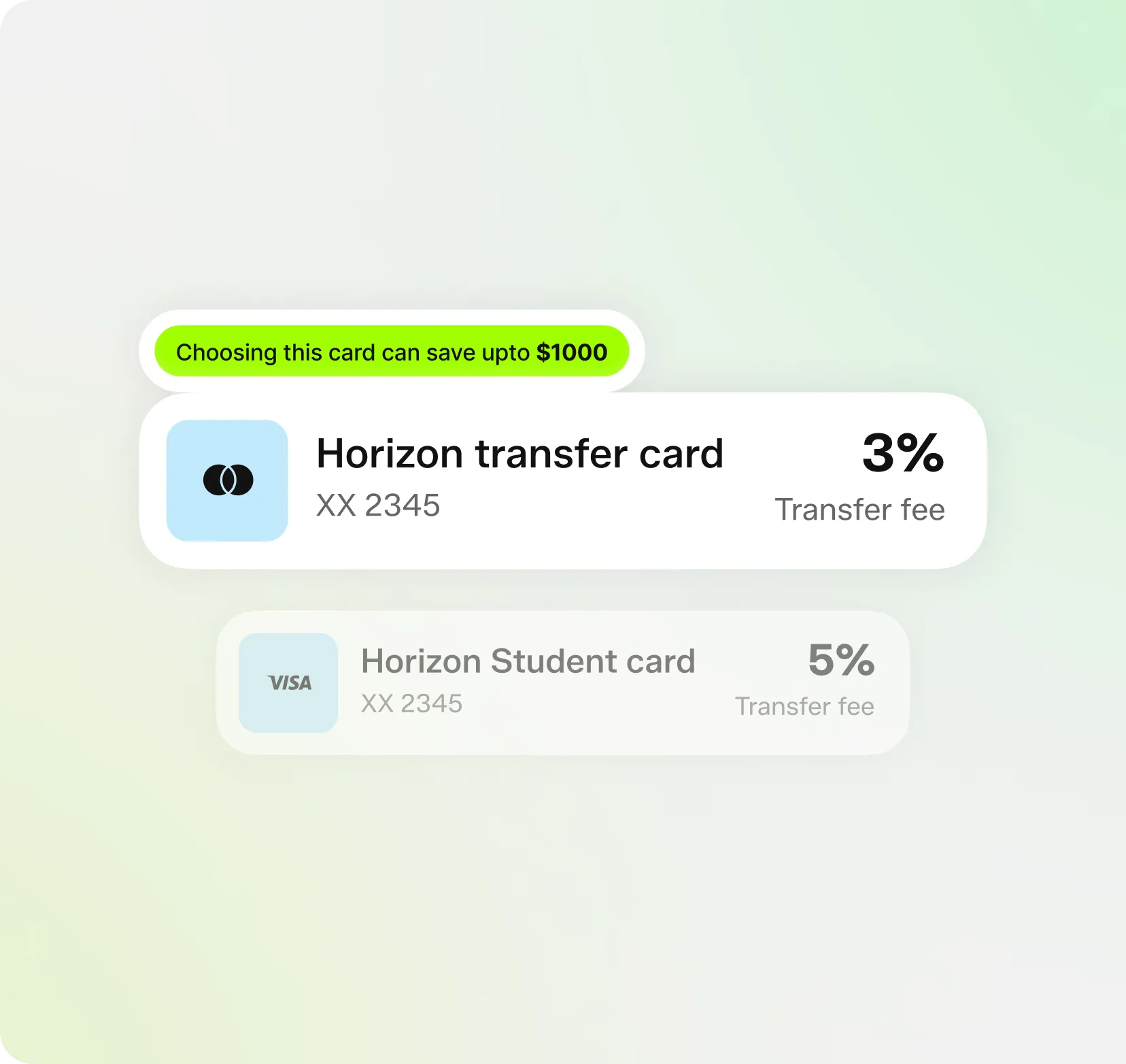 Balance transfer cards