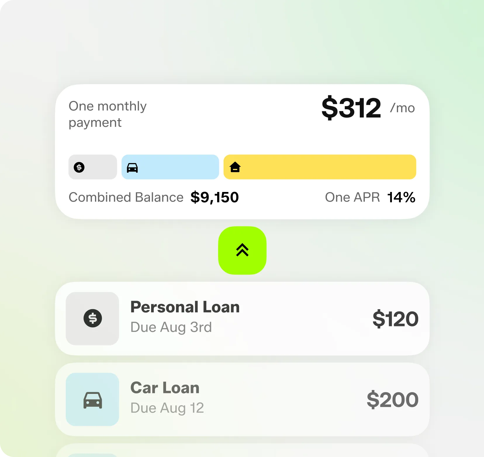 Personal / debt consolidation loans