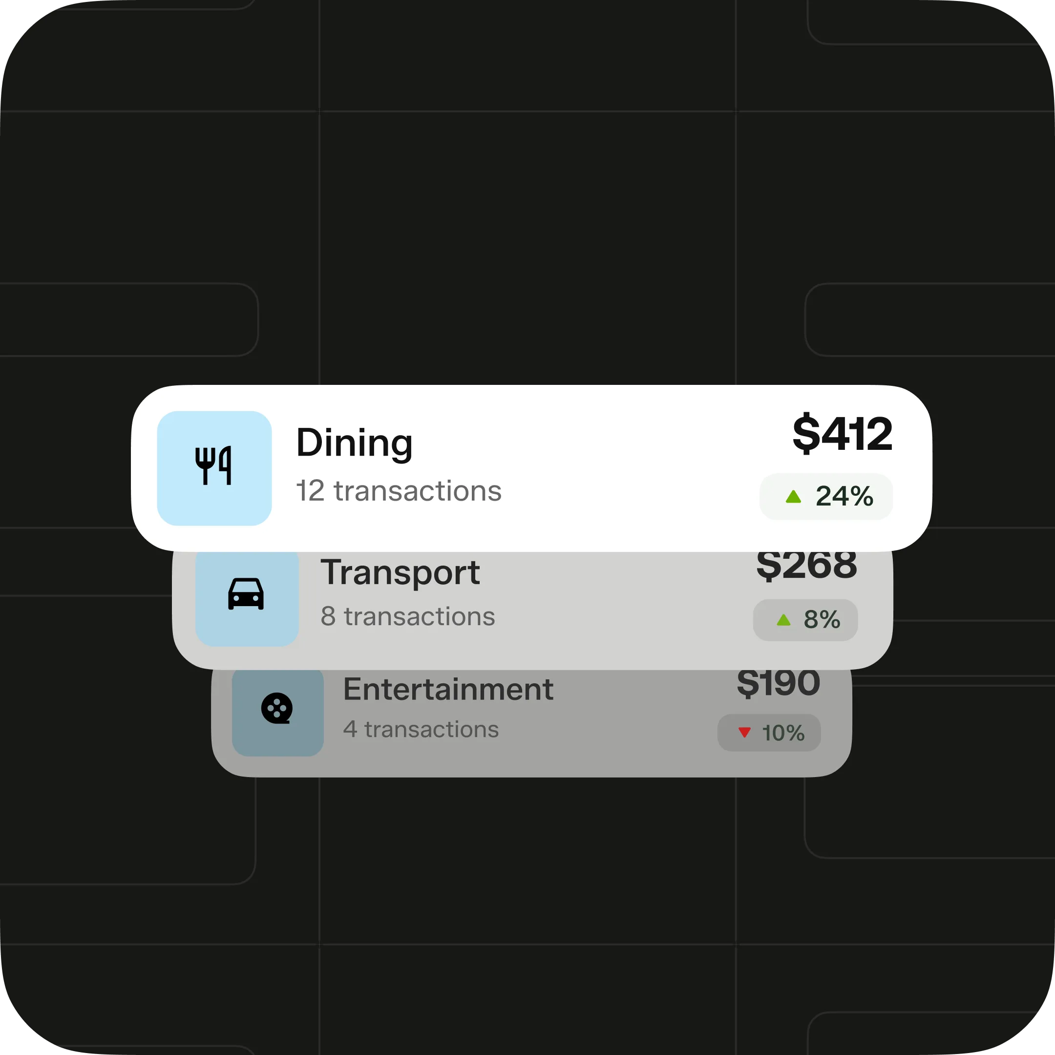 Transactions categorize themselves