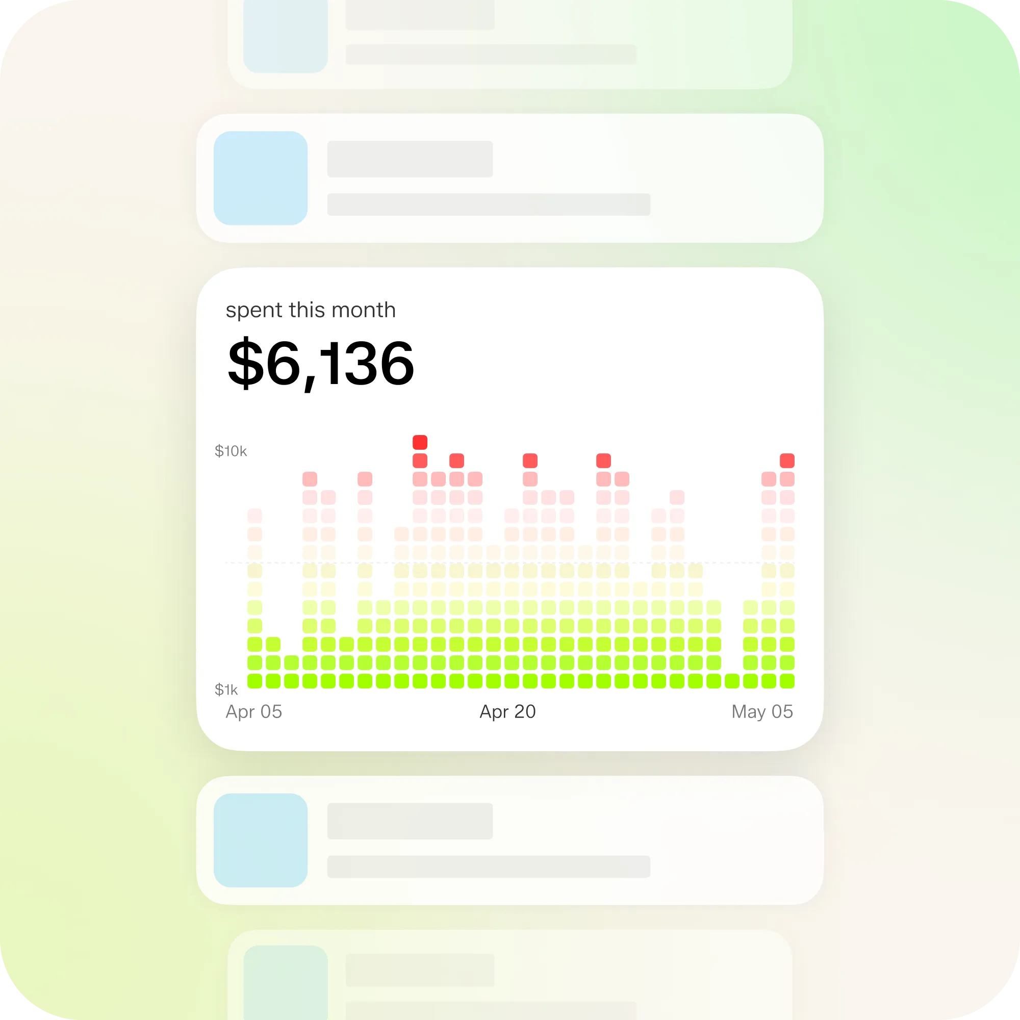 Credit Card Spend Analyzer