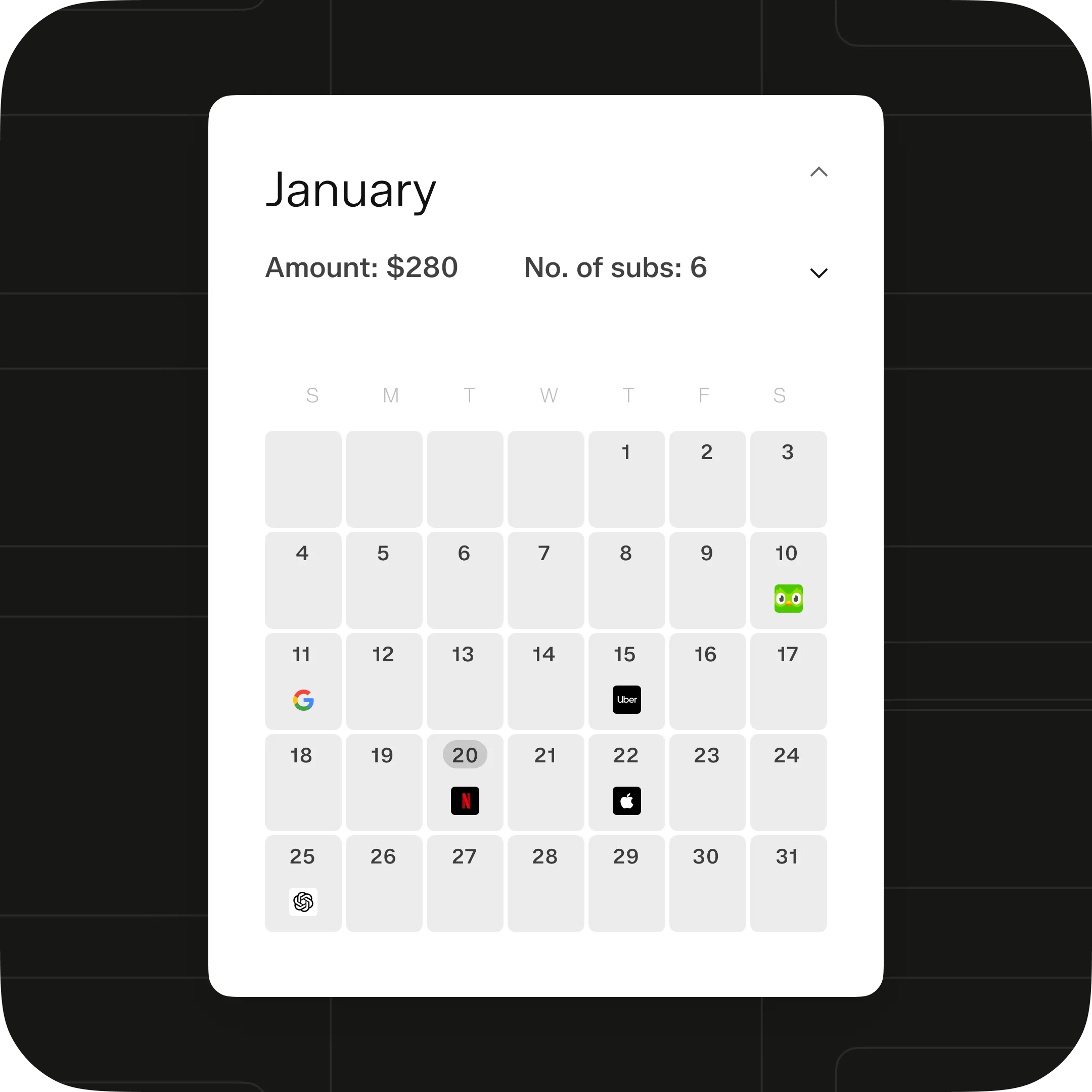 Monitor Renewal Dates