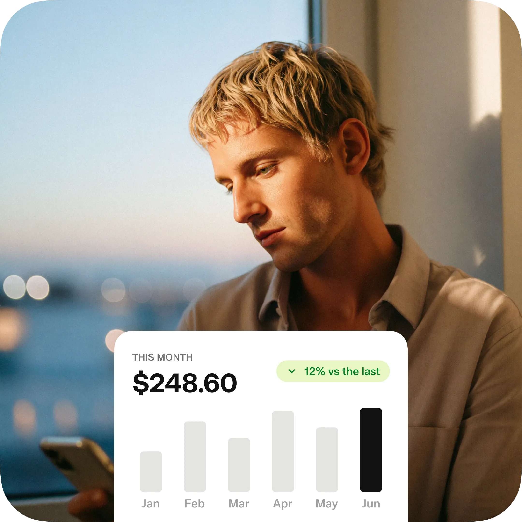 Spending Pattern Analysis