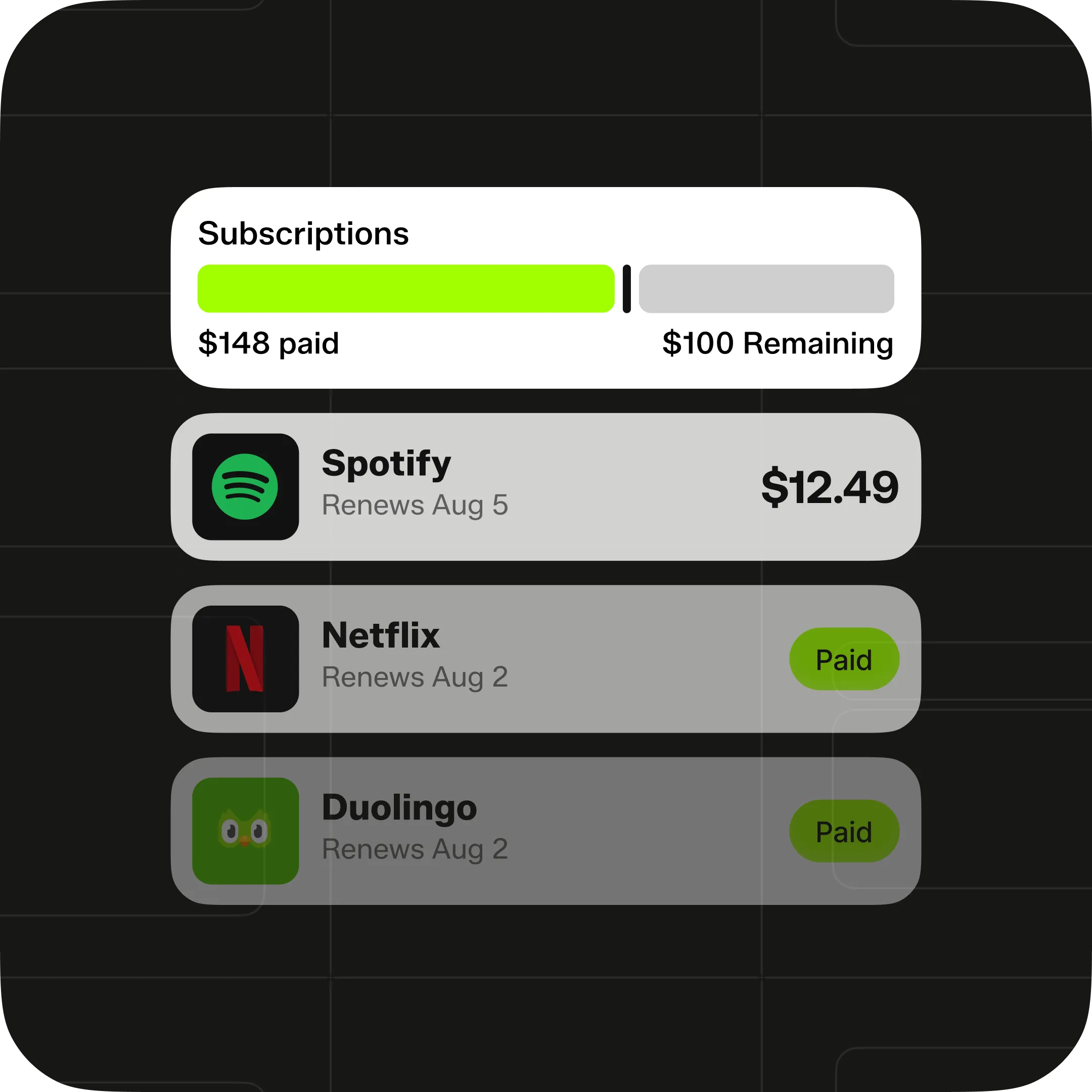 Track Subscription Spending