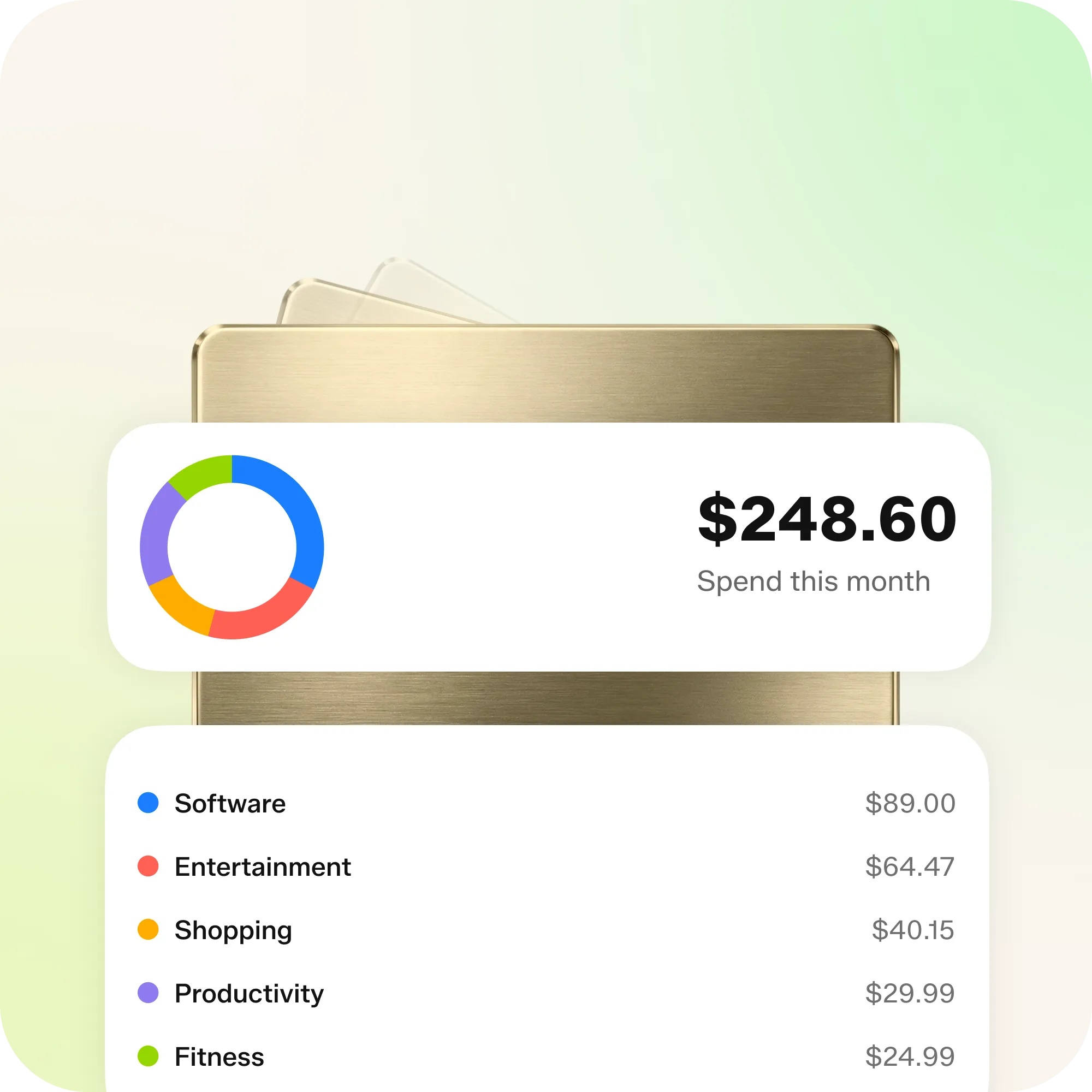 Credit Card Transaction Monitoring