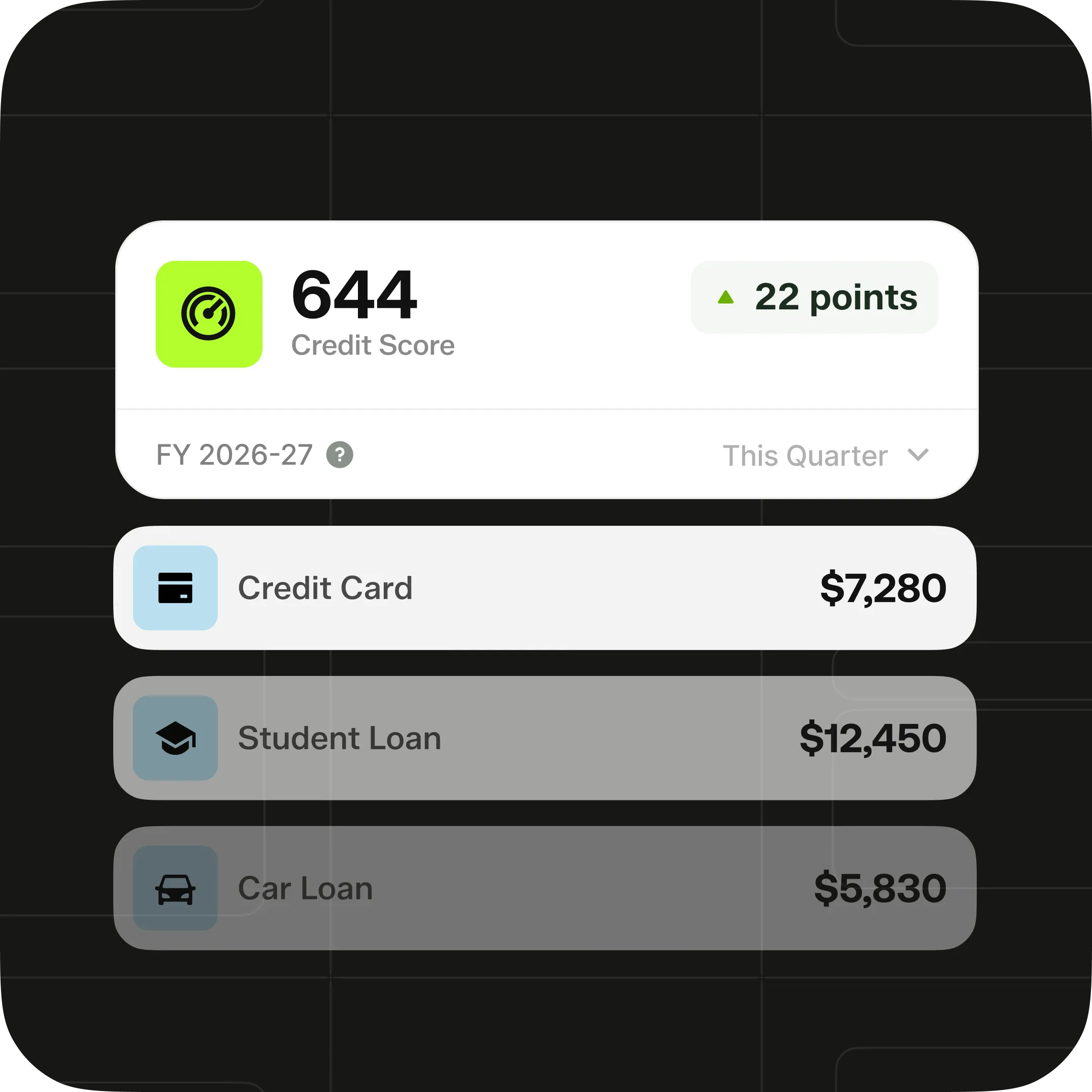 AI Reviews Your Credit Profile