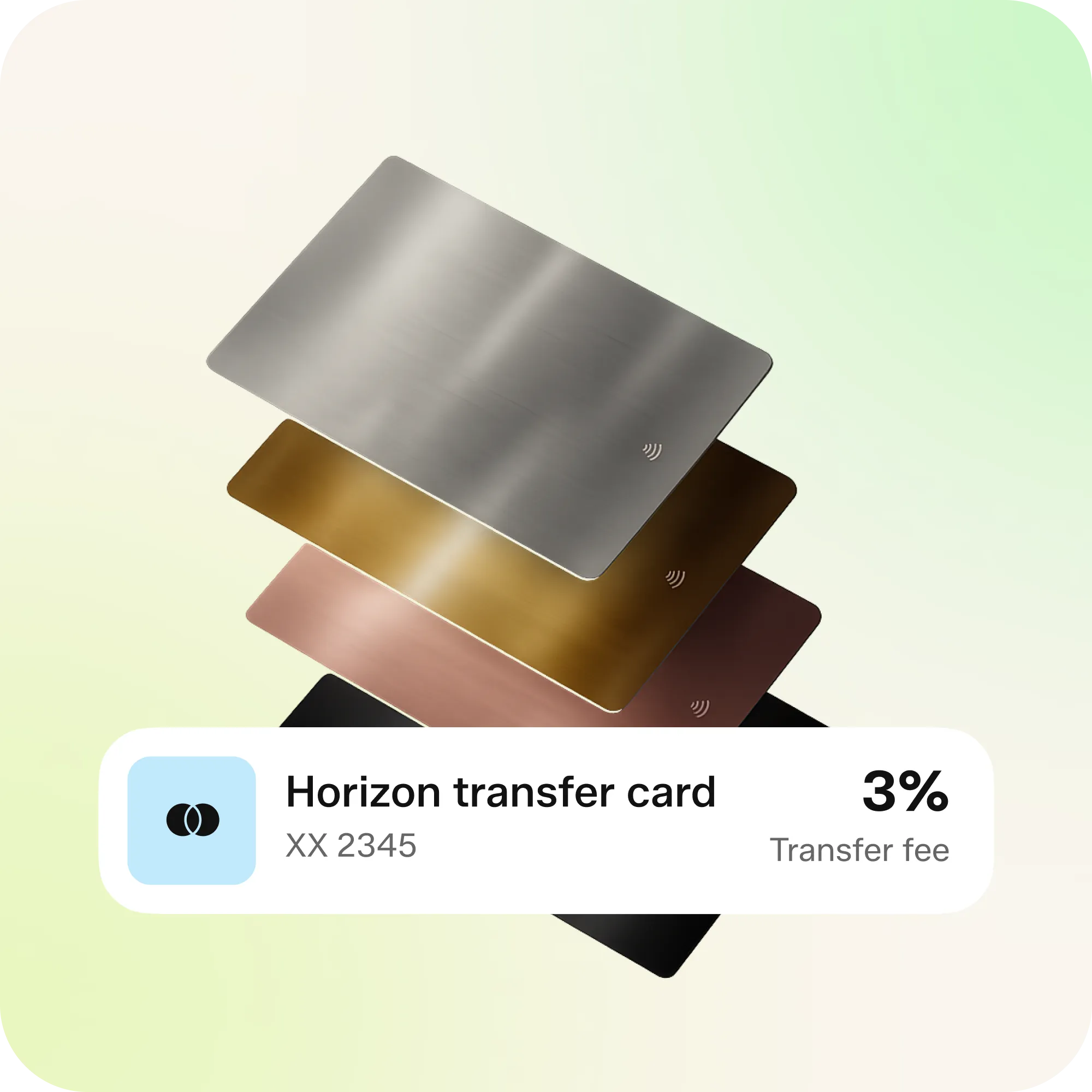 Compare Balance Transfer Credit Cards
