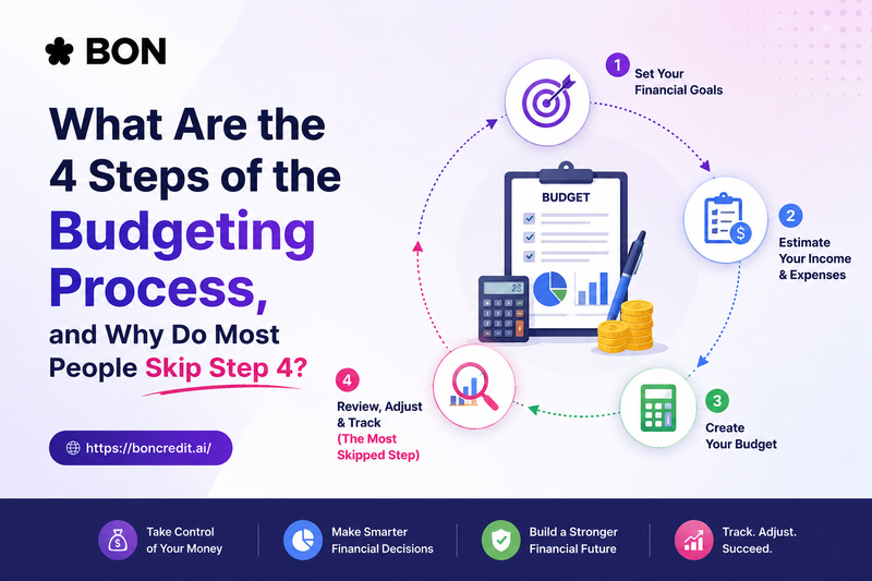 What Are the 4 Steps of the Budgeting Process, and Why Do Most People Skip Step 4?