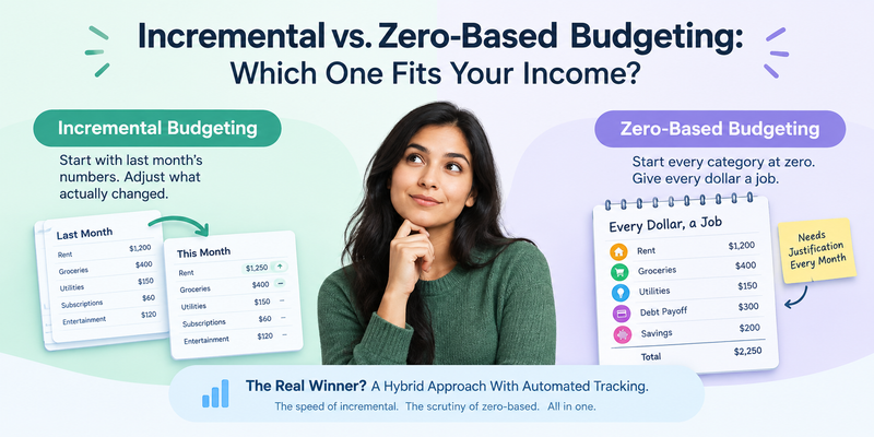 Incremental vs. Zero-Based Budgeting: Which One Fits Your Income?